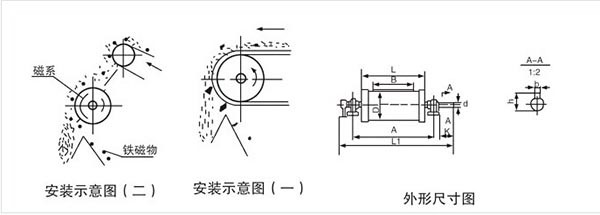 參數.jpg